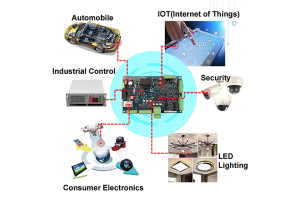 Qual è la funzione del PCB?