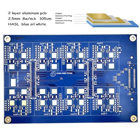 PCB flessibile: la rivoluzione flessibile dei futuri prodotti elettronici